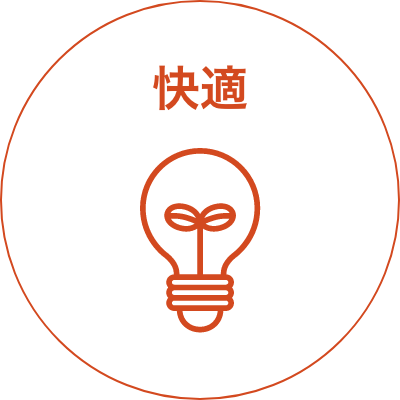 快適